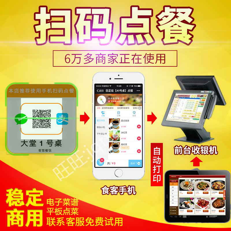 美萍微信点餐管理系统2015v3.1 下载安装配置