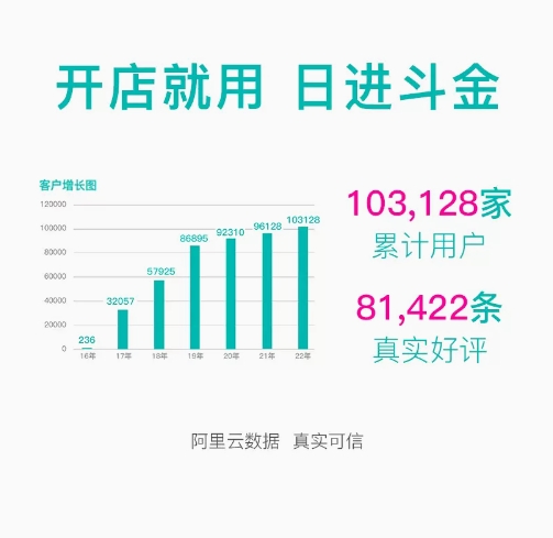 日进斗金服装店收银机服装收银系统软件一体机母婴婴童服装店管理系统移动收银机大屏触摸屏收款机超市便利店