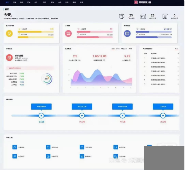 saas系统、后台管理、电商saas全套原型、店铺管理、完整全套原型